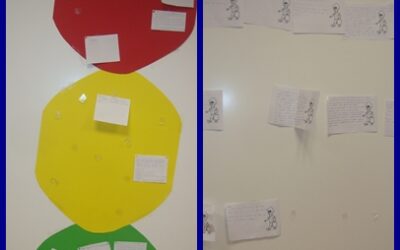 Evaluación – Murcia