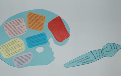 El arte de los proyectos Casal Petit